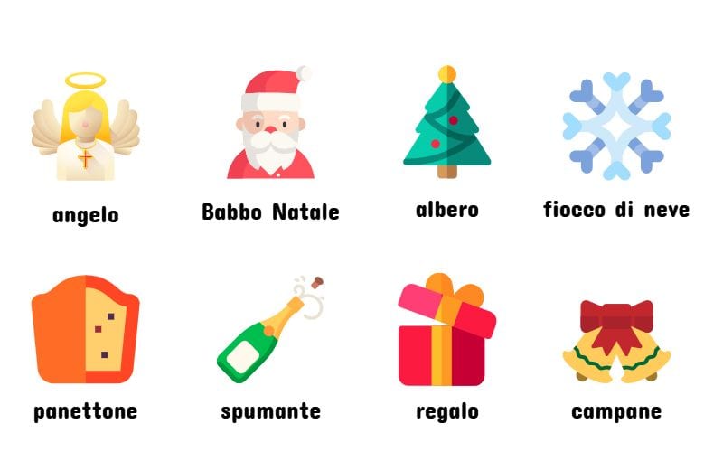 Italian Christmas words