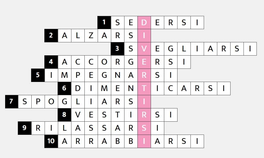Solution to the Italian reflexive verbs acrostic puzzle showing the final hidden word