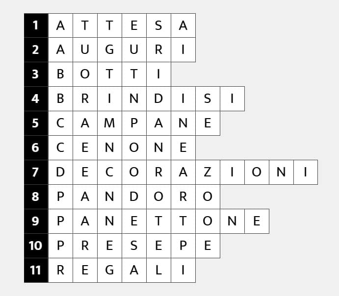 solutions to the Italian word scramble with a festive Christmas New years' Eve theme
